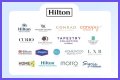 Hilton Garden ___ (hotel chain)