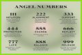 
Repeating Angel Numbers - 4's and 1's  (4411, 4141, 1414, 1144 etc)

