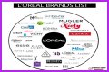 Who Owns Loreal? – Loreal Company History